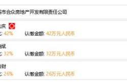 岑溪网站开发,助力区域信息化建设，推动商业环境优化
