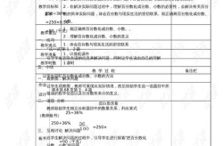五年级数学教案,探索数学奥秘，培养思维品质