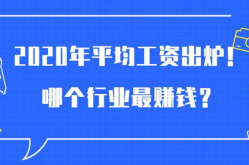 现在什么行业最赚钱,揭秘当下最赚钱的行业趋势